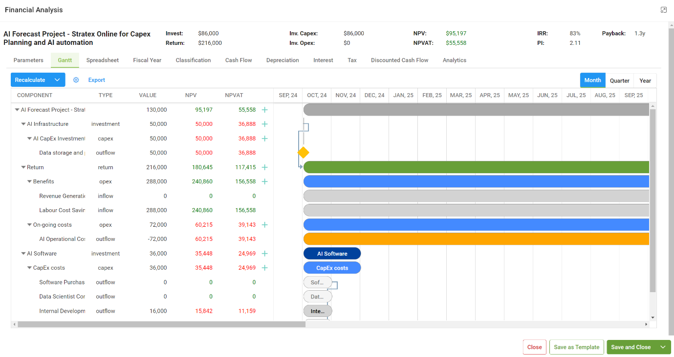 Example AI projects financial analysis