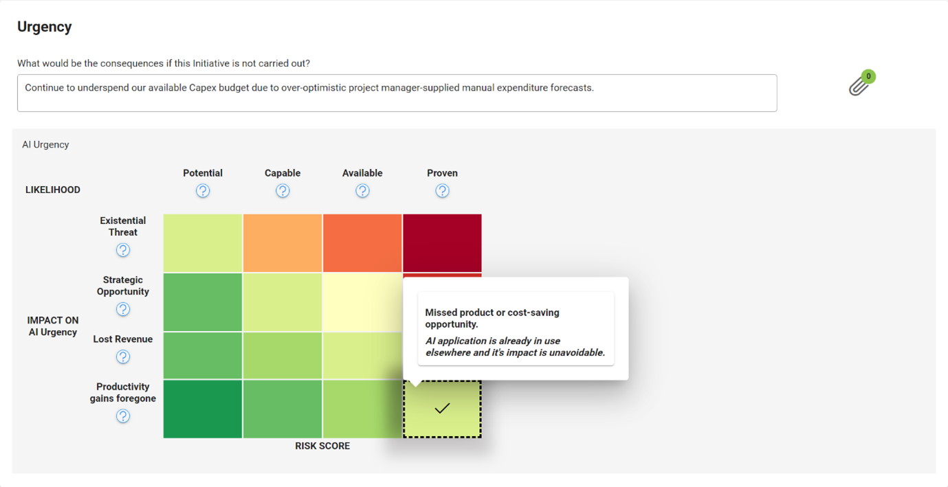 Example of an AI urgency evaluation matrix - AI projects