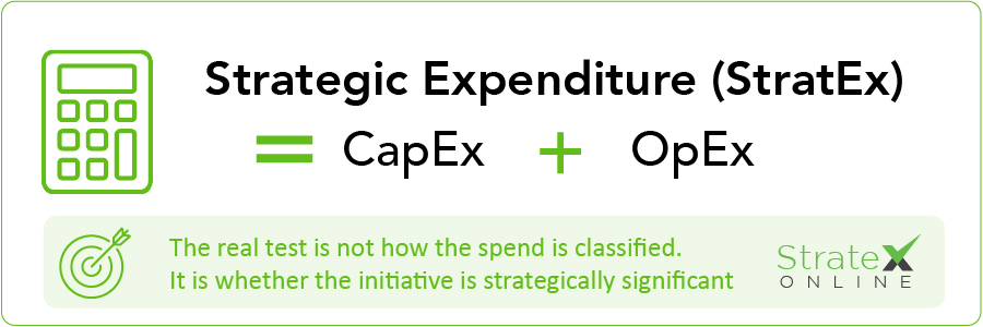 Strategic Expenditure (StratEx) Formula: Strategic Expenditure (StratEx) = CapEx + OpEx